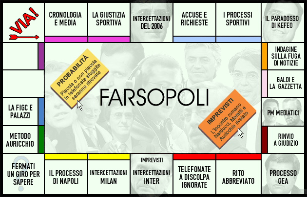 Speciale Farsopoli