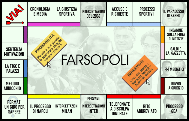 Ju29ro.com - Speciale Farsopoli